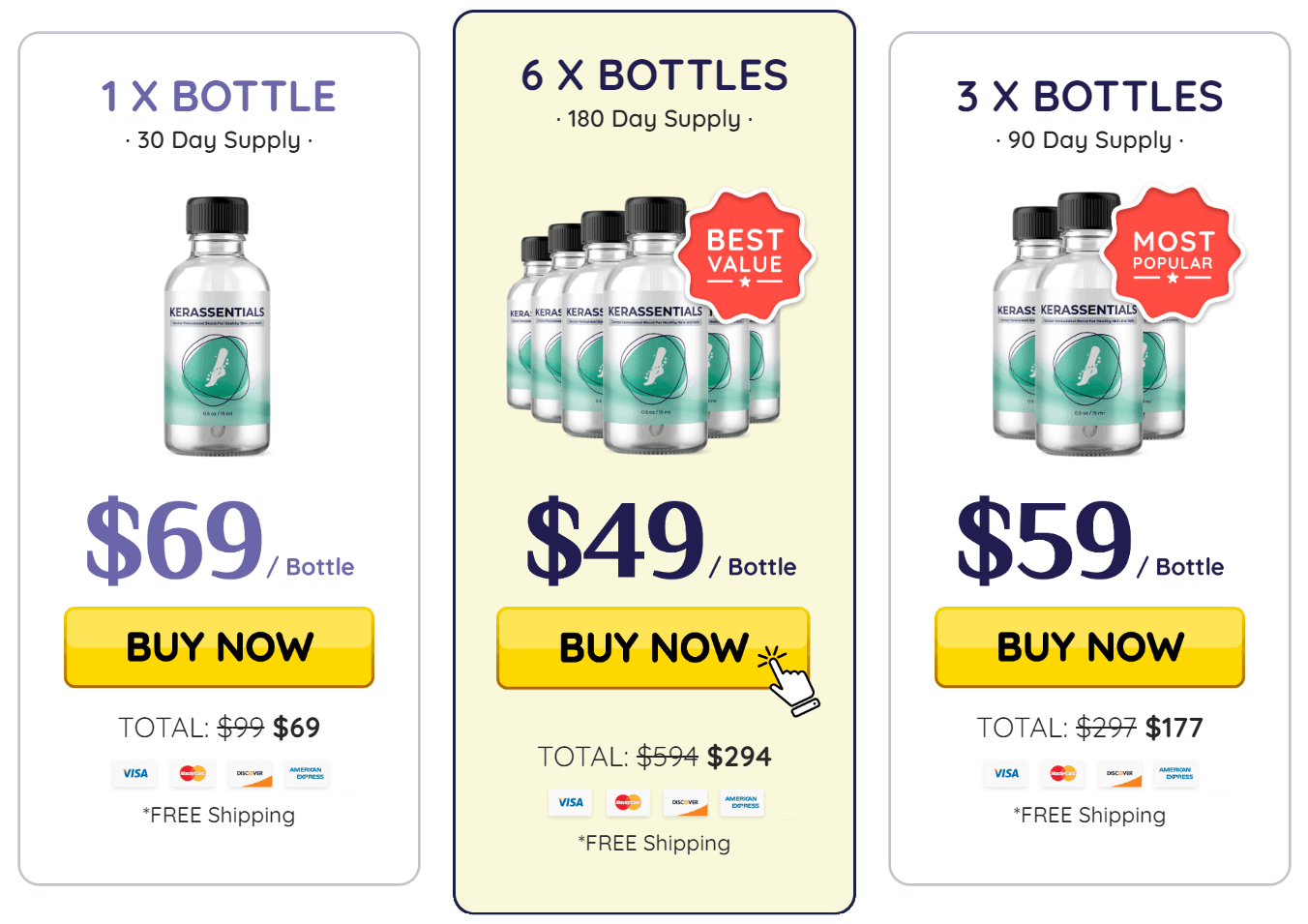 Kerassentials Price-1
